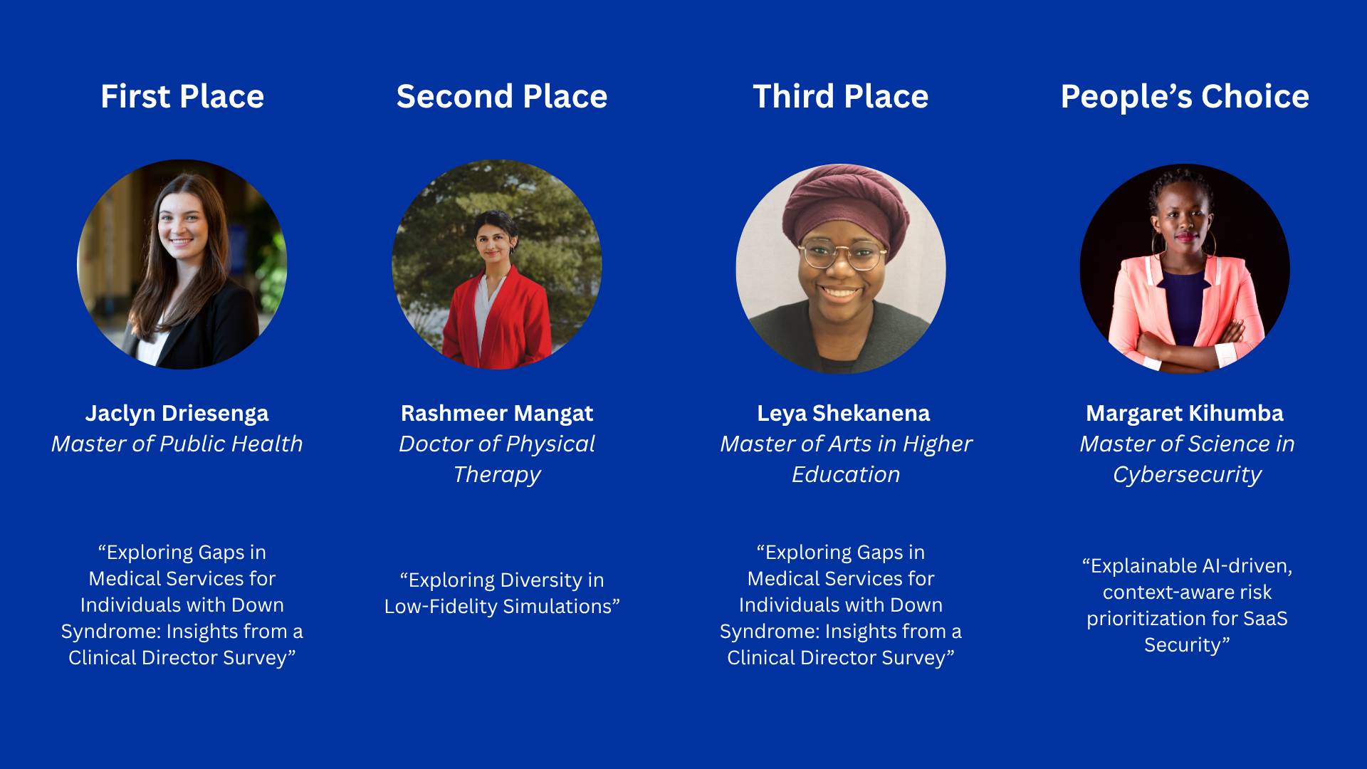 3 Minute Thesis Winners